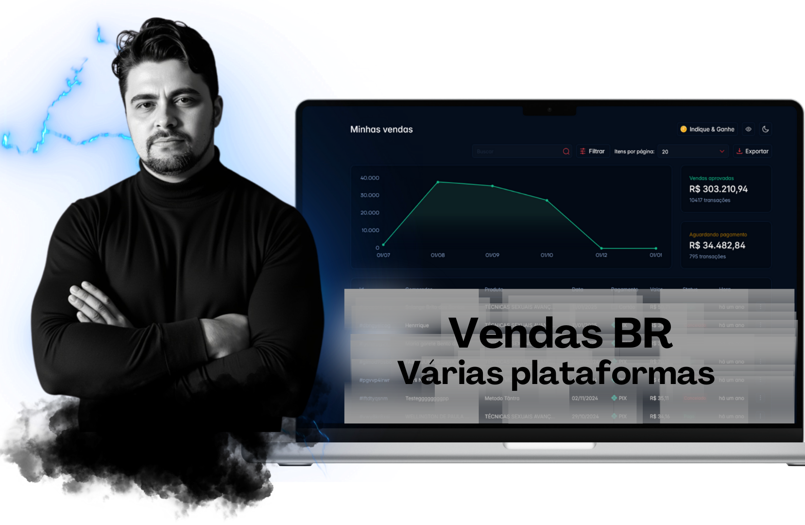 Inserir um subtítulo(7)